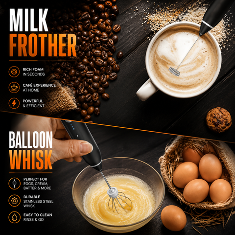 Coffee Beater Milk Frother, USB Rechargeable, 3-Speed Adjustable