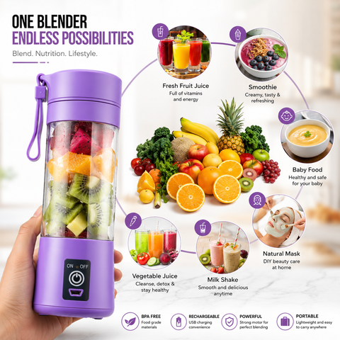 USB Rechargeable Juicer Blender
