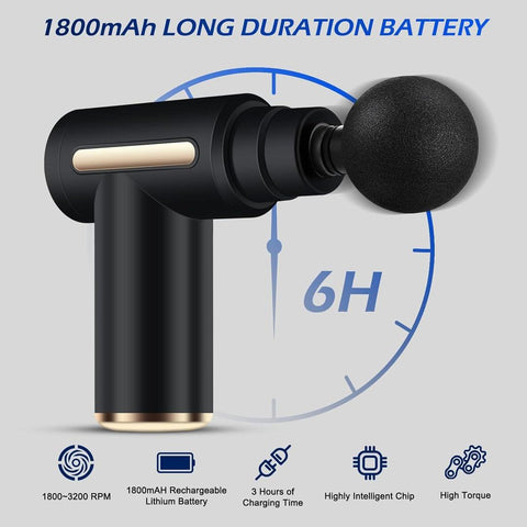 Massage Gun 5 in 1 Multifunctional Electric Full Body Massage Equipment Set for Deep Tissue Relief & Full Body Relaxation 6 Speeds with 4 Massage Heads Pysiotherapy Massager Gun