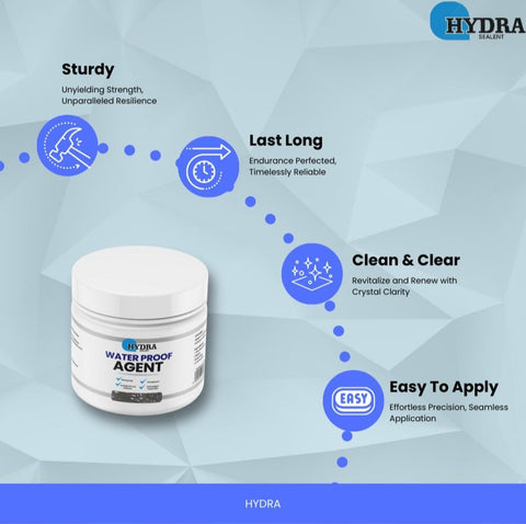 Hydra Sealant Transparent Waterproof for Floors Walls